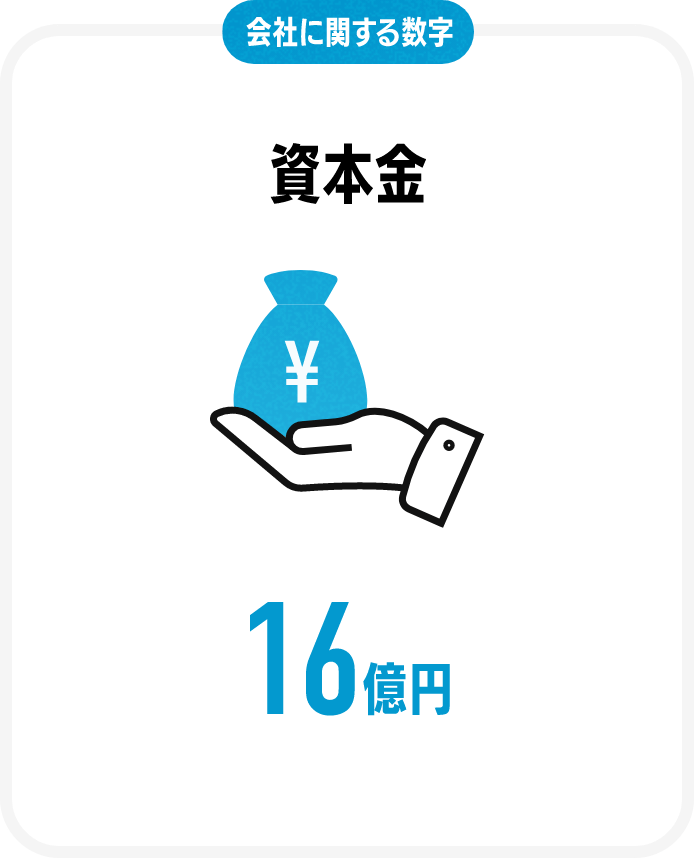 会社に関する数字資本金16億円