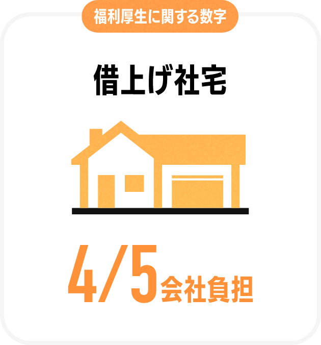 福利厚生に関する数字借上げ社宅4/5会社負担