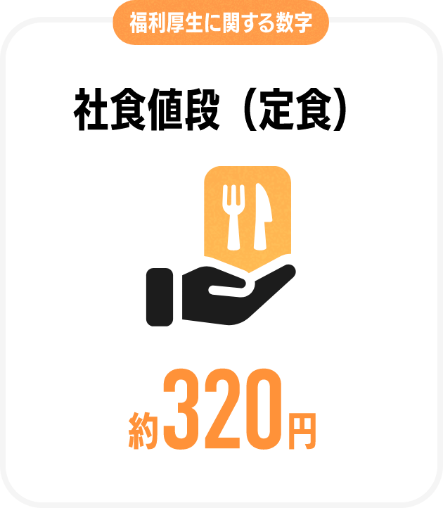 福利厚生に関する数字社食値段（定食）約320円