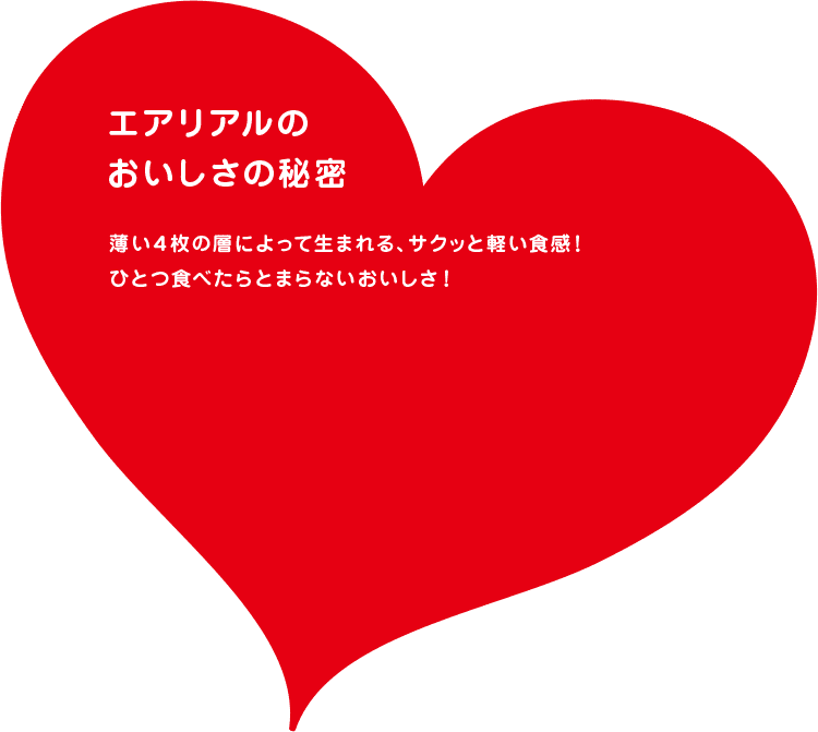aerial エアリアル