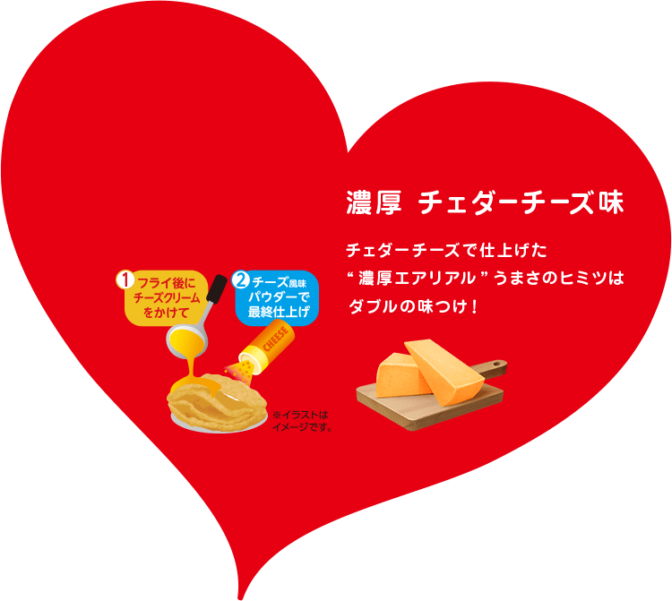 aerial エアリアル