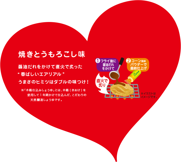 aerial エアリアル