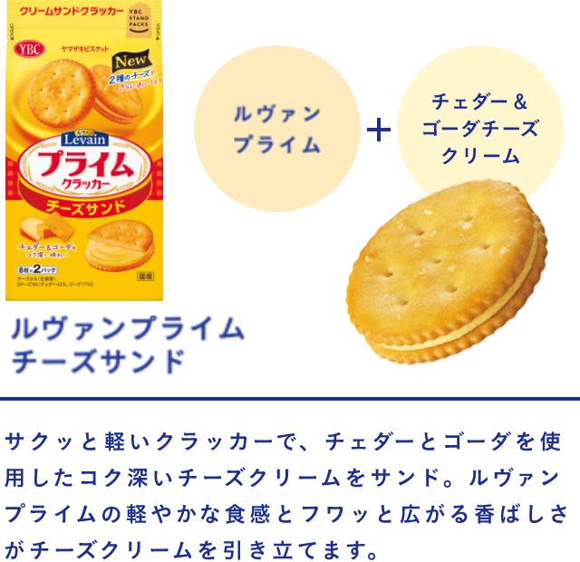 ルヴァンプライムサンド チェダーチーズ味